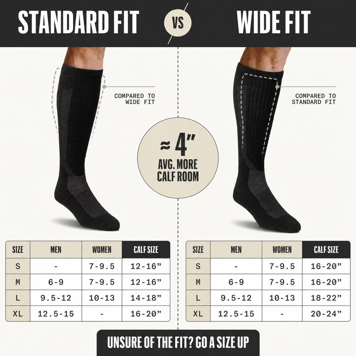 Compression Socks