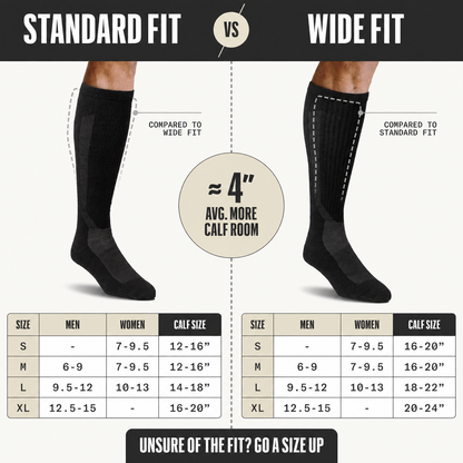 Compression Socks