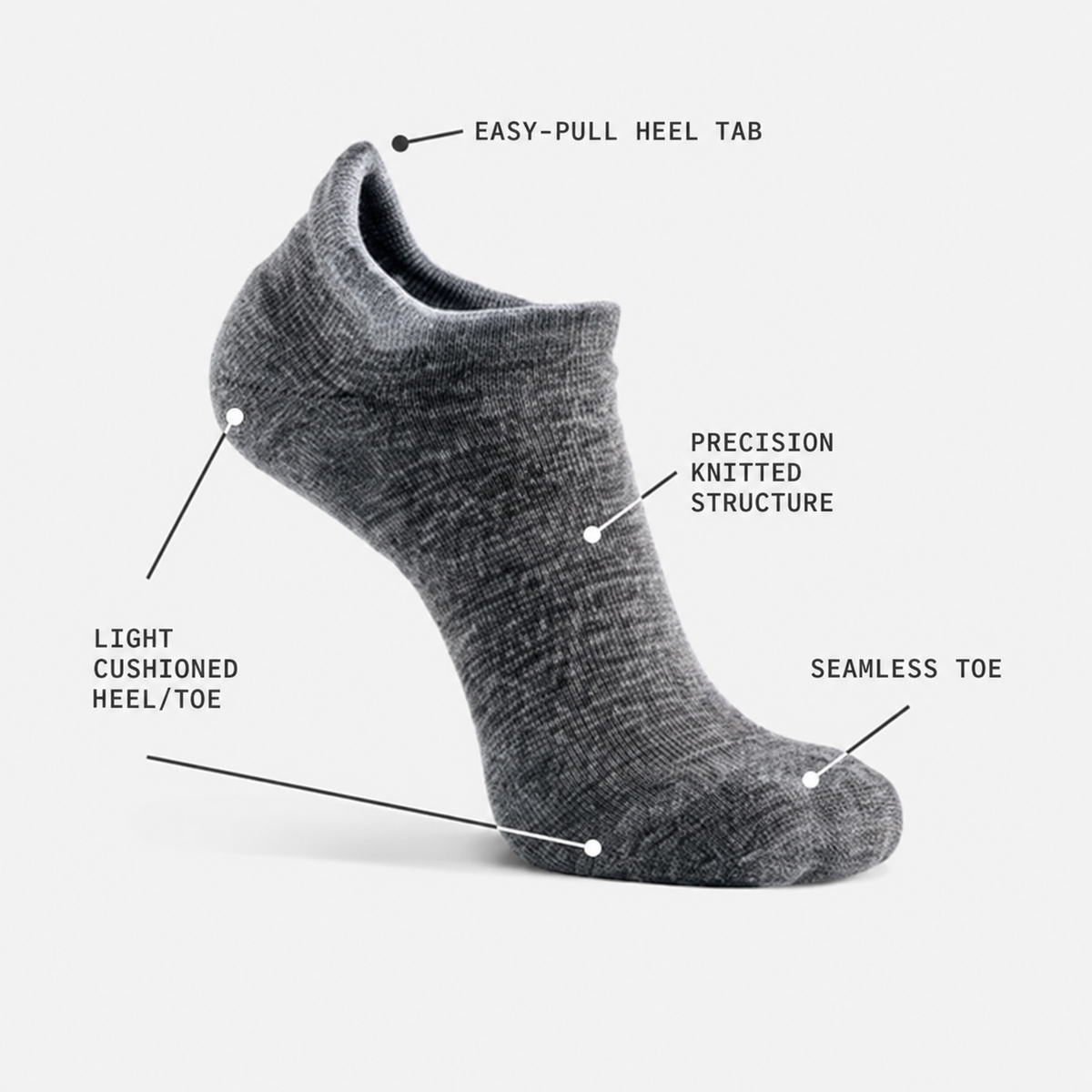 Performance No-Show Socks